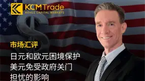 KCM Trade首席市场分析师Tim Waterer:日元和欧元困境保护美元免受政府关门担忧的影响 