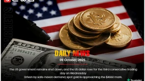 US govt shut down; USD up for third day, gold nearing $4060.