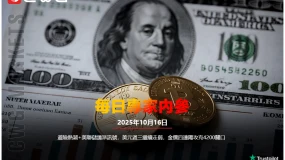 CWG資訊：避險潮+美聯儲鴿派，美元周三續弱，黃金四連陽攻克4200關口