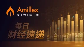 Amillex每日匯評：臺積電業績引爆AI鏈狂歡，黃金突破4250美元再創新高，原油跌至58美元供需矛盾加劇