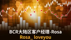 BCR市场快讯｜伦敦白银库存告急，TD策略师：流动性危机仍在延续