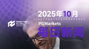 金银连续第九周上涨！市场押注超常规降息