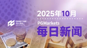 黄金九连涨直面CPI“铡刀”，多头会否葬身第十周？