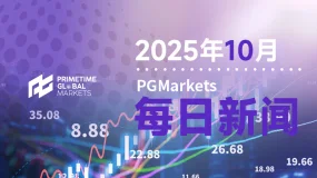 10月20日市场盘点