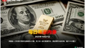 CWG資訊：美國進一步降息的預期和避險需求持續，美元週一維持震盪格局； 金價再創歷史新高，逼近4400關口