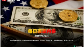 CWG訊息：美國政府停擺將結束及將達成貿易協議的預期，美元周二強勢反彈；避險情緒退潮，黃金大幅下跌