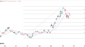 ATFX港股：传阿里夸克“C计划”，入局对话式AI应用