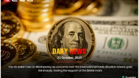 The US dollar gained as trade concerns eased, and gold tested $4000 support.