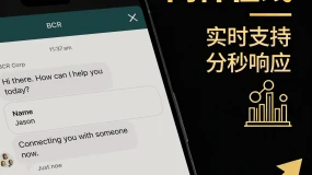 【BCR财经速递】黄金暴跌，避险之路非坦途