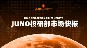 君诺投研部丨10月24日市场快报