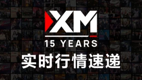XM 10月27日外汇实战策略
