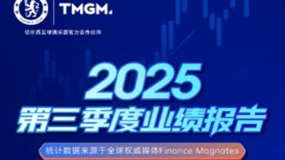  TMGM 2025第三季度业绩公布：9月破万亿大关，Q3月均交易额8,380亿美元，MT4/5交易量连续15季度霸榜世界前三！