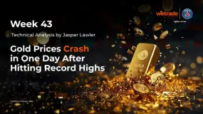 Gold’s Steep Pullback. FOMC This Week & Week Ahead  - Week 43| Technical Analysis by Jasper Lawler