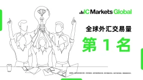 稳居行业巅峰！IC Markets 2025 Q3 全球外汇交易量领先全球