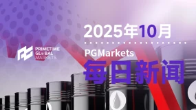 10月28日市场盘点