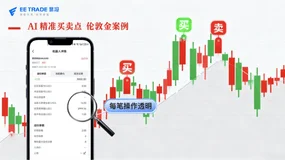EE TRADE易投:重新定义现货黄金量化交易平台,智能生态引领行业新标杆