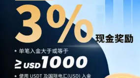 BCR每日晚评及分析 - 2025年10月28日