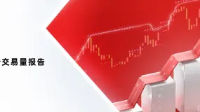 交易量报告 | D Prime 2025 年 9 月份交易量报告