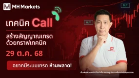 📌 Live เทคนิค Call 🤙🏻 : สร้างสัญญาณเทรด ด้วยกราฟเทคนิค