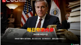 CWG资讯:受鲍威尔鹰派态度的影响,美元周四走强;金价触底回升,重新站稳在4000之上