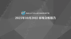 Rallyville每日市场分析-10月20日