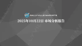 Rallyville每日市场分析-10月22日