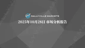 Rallyville每日市场分析-10月28日