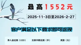 FxPro暖冬送礼：交易&获得现金奖励