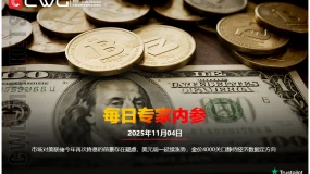 CWG资讯：市场对美联储今年再次降息的前景存在疑虑，美元周一延续涨势，金价4000关口静待经济数据定方向   