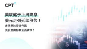 今日聚焦｜美联储于上周降息，美元走强延续涨势！市场避险情绪升温，美股主要指数全面收跌！