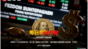 CWG資訊：美國聯儲局12月降息預期降溫，美元周三刷新近五個月高點；逢低買盤和避險買盤支撐金價，但突破4000才會結束整理