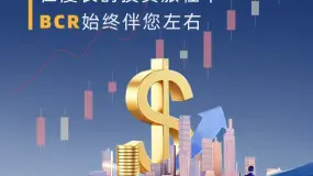 【BCR财经速递】黄仁勋预言：中国将赢下AI竞赛