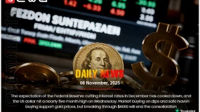 Fed rate cut hopes fade, USD rises; gold stable, but $4000 break ends consolidation.