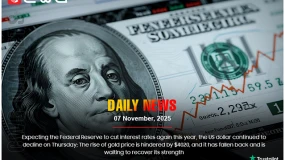 USD down on Fed rate cut hopes; gold retreats from $4020.