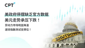 今日聚焦｜美政府停摆缺乏官方数据，美元走势承压下跌！劳动力市场明显降温，道琼指数测试支撑位！