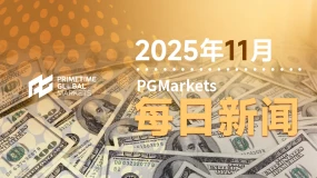 11月10日市场盘点