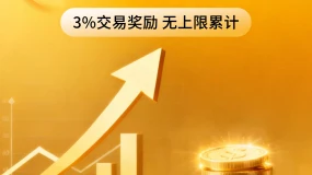 【BCR财经速递】美官员警告：贫富分化或致经济衰退