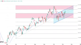 ATFX港股：恒指技术面改善等待本周科技巨头业绩披露