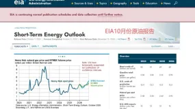 ATFX汇市前瞻：三大机构OPEC、EIA、IEA扎堆发布原油月报
