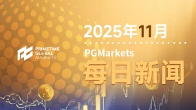 11月11日市场盘点