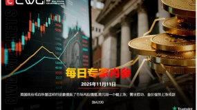 CWG资讯：美国政府或将恢复运转的迹象提振了市场风险情绪,美元周一小幅上涨；需求推动，金价强势上涨或剑指4200