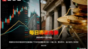 CWG資訊：美國政府或將恢復運轉的跡象提振了市場風險情緒，美元週一小幅上漲；需求推升，金價強勢上漲或劍指4200