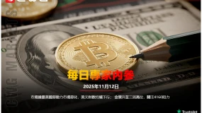 CWG訊：市場憂慮美國勞動市場惡化，美元指數持續走低；黃金升至三周高位，關注4160阻力