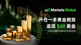 IC Markets Global：黄金期货交易返现奖励