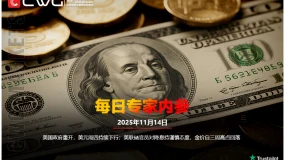 CWG资讯：美国政府重开，美元周四持续下行；美联储官员对降息持谨慎态度，金价自三周高点回落