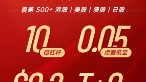 BCR每日晚评及分析 - 2025年11月14日