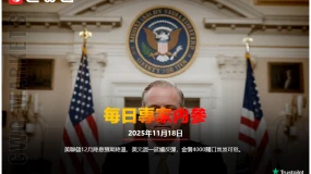 CWG資訊：聯儲12月降息預期降温 美元周一延續反彈 黃金4000關口岌岌可危   