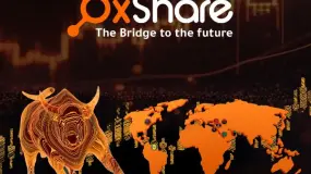 OXShare - Best Broker for 2025