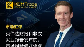 KCM Trade首席市场分析师Tim Waterer | 双料将至！关键数据前风险偏好骤降