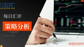 11月20日：联储鹰鸣升美指，金银倒锤做短空